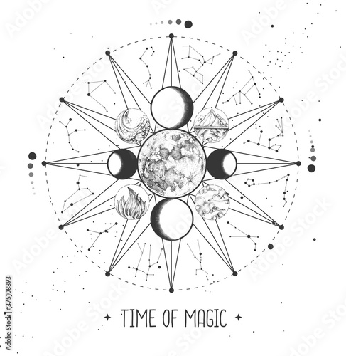 Modern magic witchcraft Astrology wheel with zodiac signs on space background. Zodiac constellations. Horoscope vector illustration