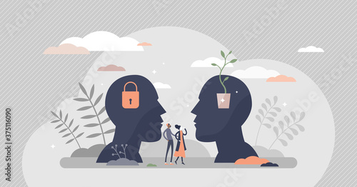 Fixed vs growth mindset with open or locked personality tiny person concept