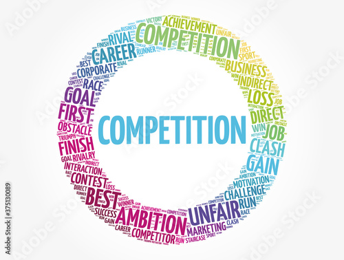 Competition circle word cloud, business concept background