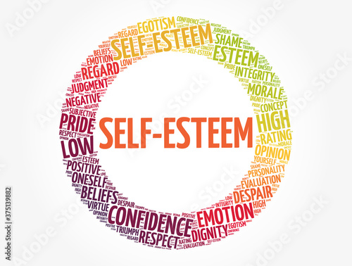 Self-esteem word cloud, concept background