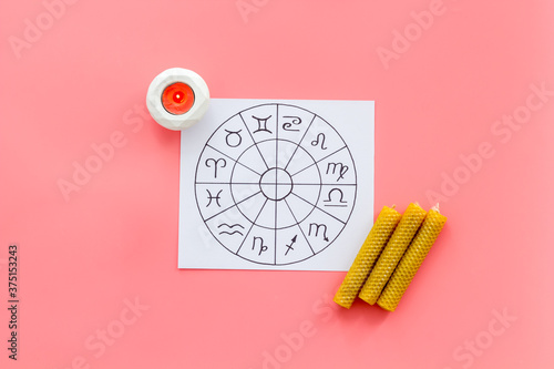 Fotografi Horoscope concept. Zodiac signs in horoscopic wheel, top view