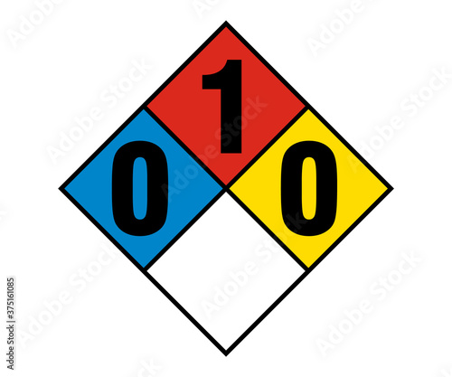 NFPA Diamond 0-1-0, Chemical safety sign vector, NFPA Diamonds sign