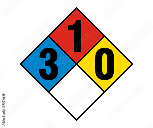 NFPA Diamond 3-1-0, Chemical safety sign vector, NFPA Diamonds sign