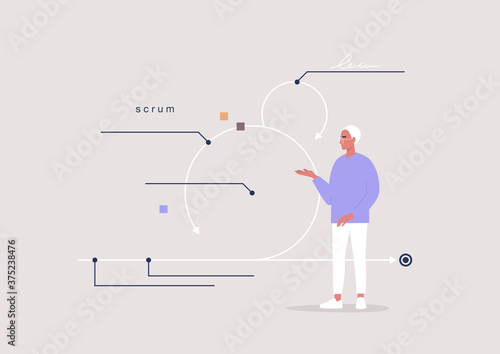 Scrum methodology, business process optimisation, young male character pointing at the diagram and explaining how it works