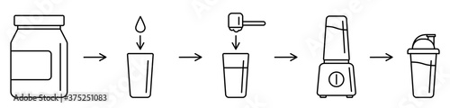 Sport nutrition supplement concept. Instructions how to make whey protein isolate shake with kitchen blender. Linear icon vector illustration for package suggested use. Making sports protein drink.