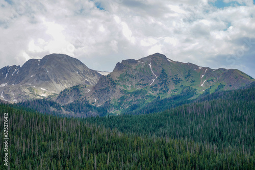 Colorado Mountain Ranges