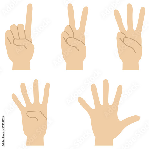 Set of illustrations of hand signs expressing the numbers 1 to 5