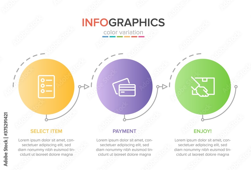 Concept of shopping process with 3 successive steps. Three colorful graphic elements. Timeline design for brochure, presentation, web site. Infographic design layout. Concept of shopping process with 3 successive steps. Three colorful graphic elements. Timeline design for brochure, presentation, web site. Infographic design layout.