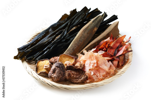 だしの基本食材（鰹節・昆布・椎茸）