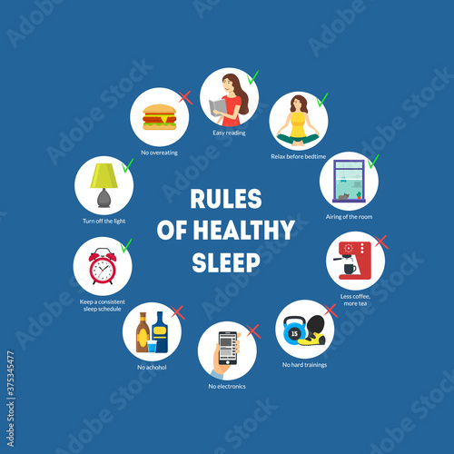 Cartoon Rules of Healthy Sleep Infographics Concept Round Design Template. Vector