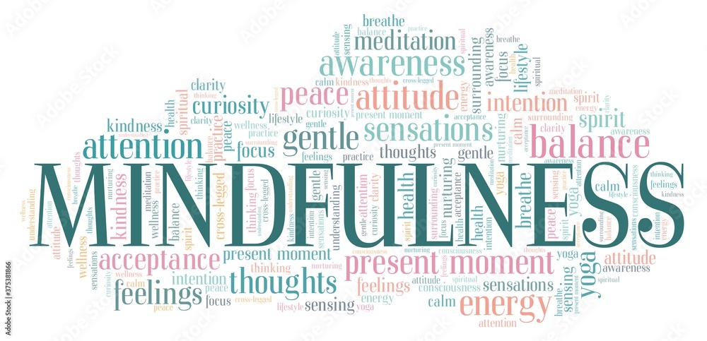 Fototapeta premium Mindfulness vector illustration word cloud isolated on a white background.