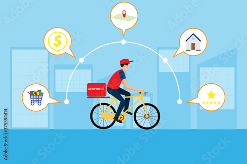 Bicycle delivery service, 24 hours express shipping