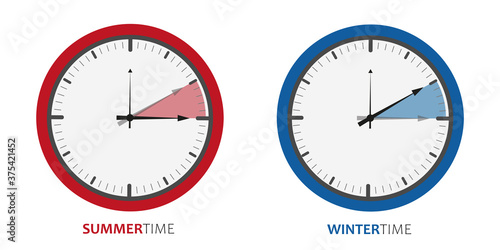 clock change summertime and wintertime vector illustration EPS10