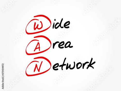 WAN - Wide Area Network acronym, technology concept background