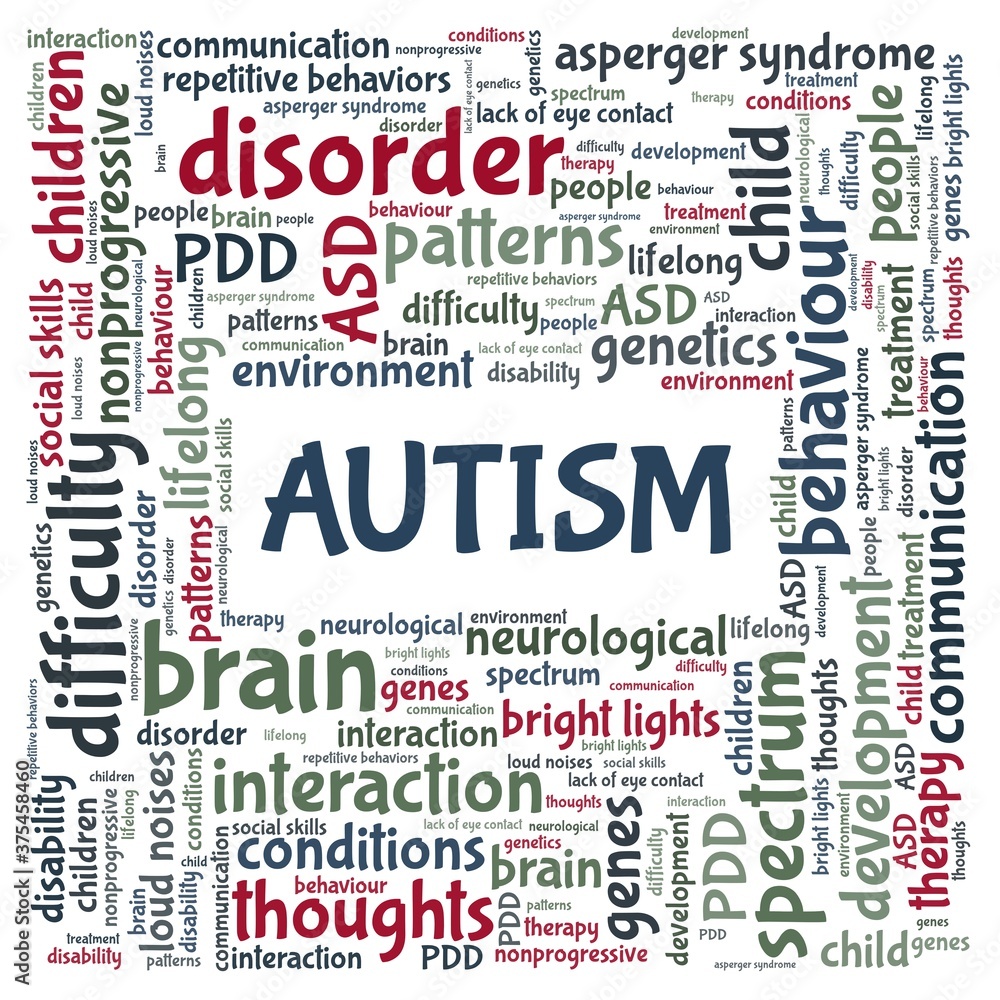 Autism vector illustration word cloud isolated on a white background. Autism vector illustration word cloud isolated on a white background.