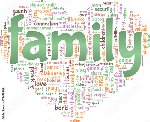 Family vector illustration word cloud isolated on a white background.