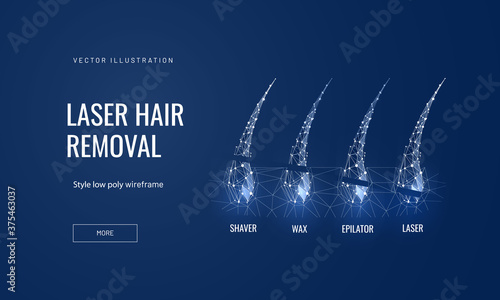 Hair removal with wax, epilator, laser and shaver infographic in polygonal futuristic style for banner. Vector illustration of a hair bulb with a cut demonstration on a blue background