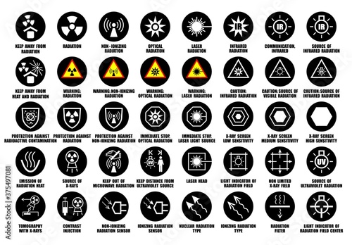 Full set of laser, X-ray, infrared, ultraviolet, optical radiation icons with international standard ISO description