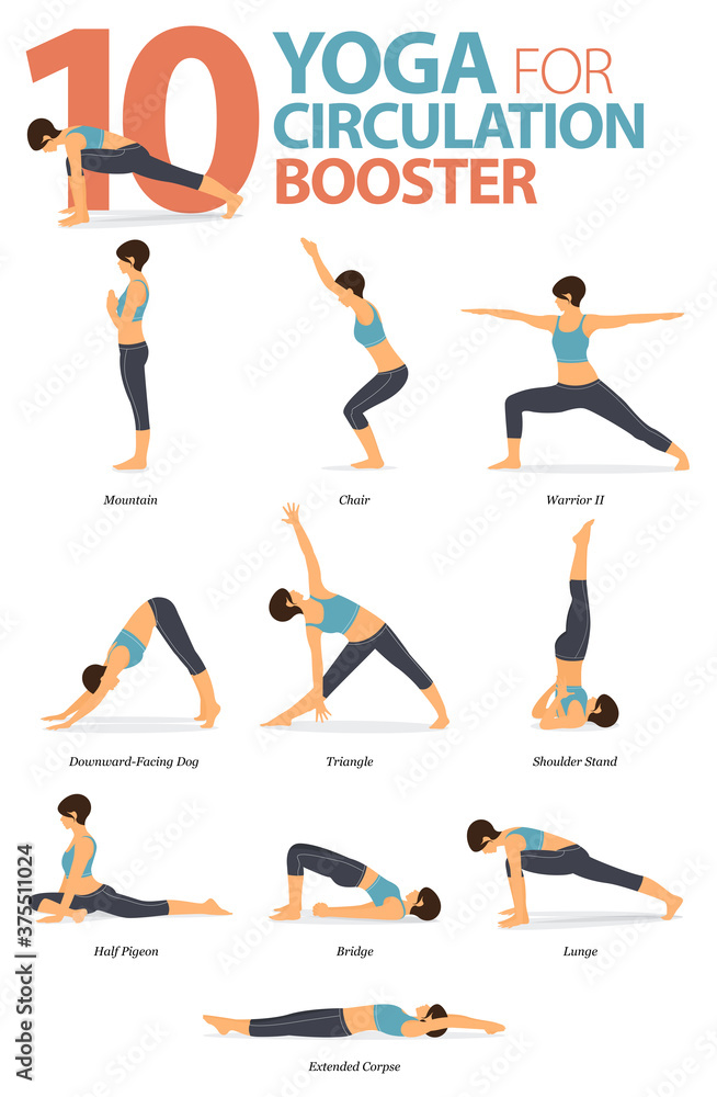 10 Yoga poses for circulation booster concept. Women exercising for body stretching. Yoga posture or asana for fitness infographic. Flat cartoon vector.