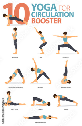 10 Yoga poses for circulation booster concept. Women exercising for body stretching. Yoga posture or asana for fitness infographic. Flat cartoon vector.
