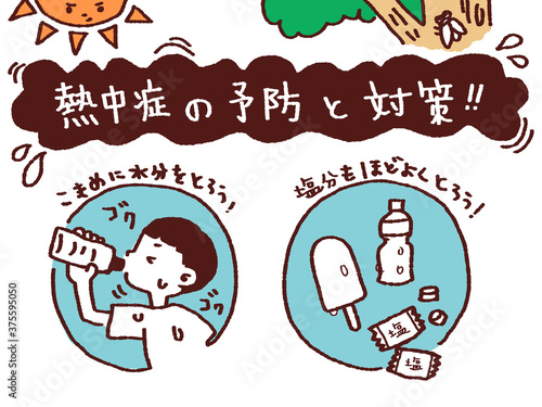熱中症対策 イラスト素材  セット