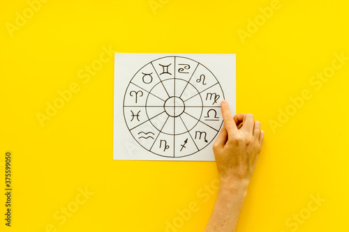 Fotografia Zodiac signs in horoscopic wheel