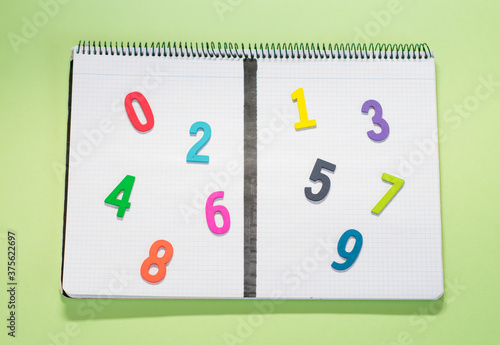 Notebook page with the division between odd and even numbers.
Math symbols in color. 