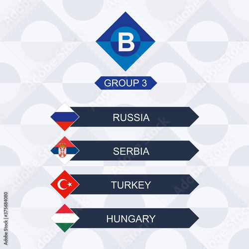 European Football Competition, Participants of League B and Group 3