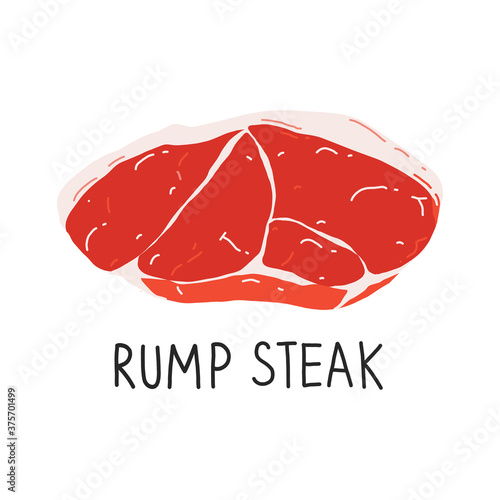 Raw rump steak isolated, uncooked meat, beef cut icon, realistic food illustration, vector art isolated on white backgroound, good for butcher shop.