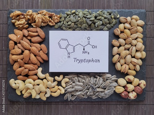 Canvastavla Structural chemical formula of tryptophan amino acid molecule with foods rich in tryptophan