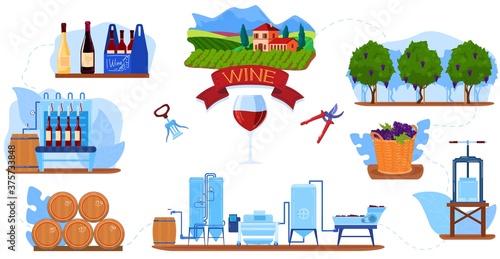 Wine grape production process in winery factory vector illustration. Cartoon flat winemaking infographic poster with harvesting pressing fermentation filtration aging bottling alcohol drink product