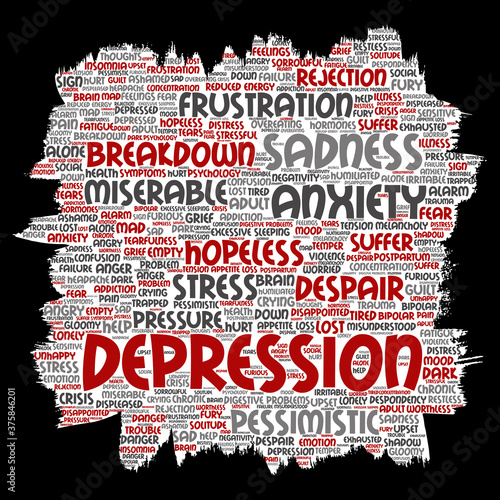 Vector conceptual depression or mental emotional disorder problem paint brush or paper word cloud isolated background. Collage of anxiety sadness, negative sad, despair, unhappy, frustration symptom