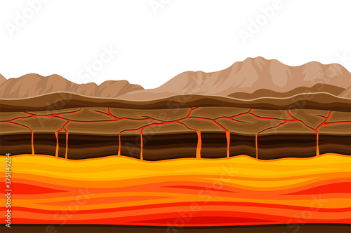 Game Platform with Earth Covered with Lava Vector Illustration