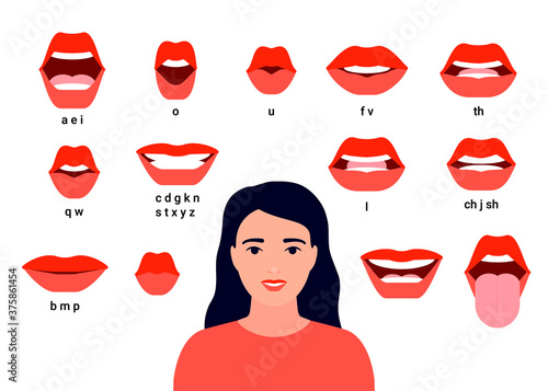 Mouth animation speaking in english language, text for education. Woman lip talking sync phonemes. Red lips, a smile, shiny teeth, protruding tongue. Communication, conversation concept. Vector