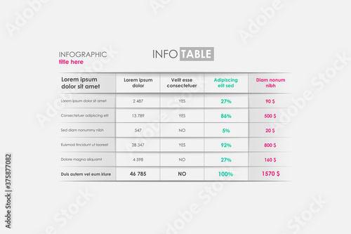 Inforaphic table background. Simple table template with many options. Steps, column, graph, rows.  