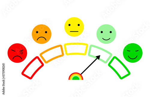 Five Color Faces Feedback/Mood. Set five faces scale - smile neutral sad - isolated vector illustration. Detailed illustration of a customer satisfaction meter with smilies, eps10 vector.