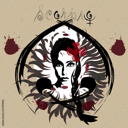 Zodiac signs. Girl. Scorpio, Pluto