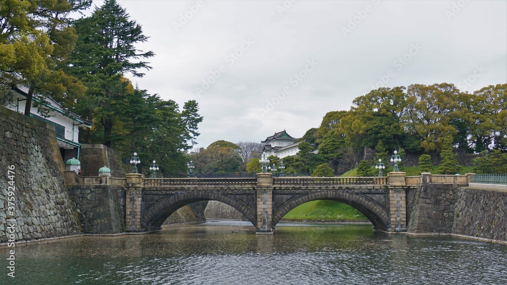 Puente sobre río en Tokio