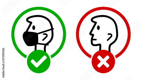 Wear a Face Mask or No Face Mask No Entry Instruction Sign. Vector Image.