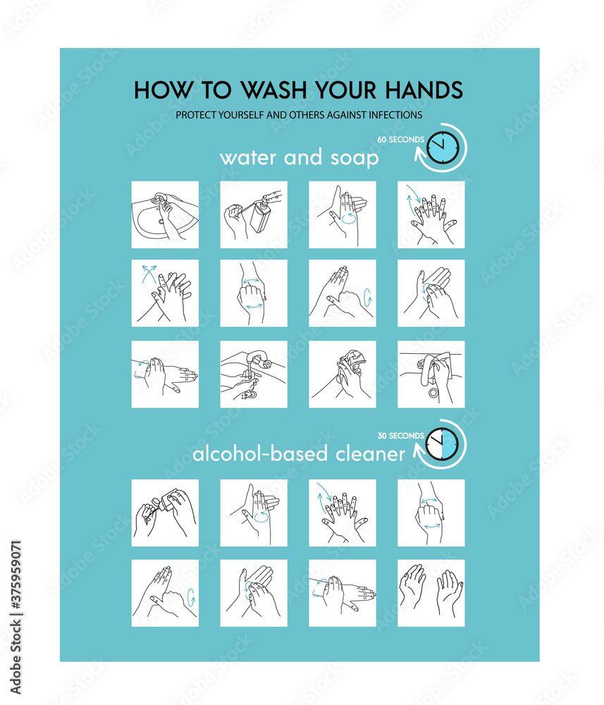 How to use hand sanitizer step by step instructions and guidelines