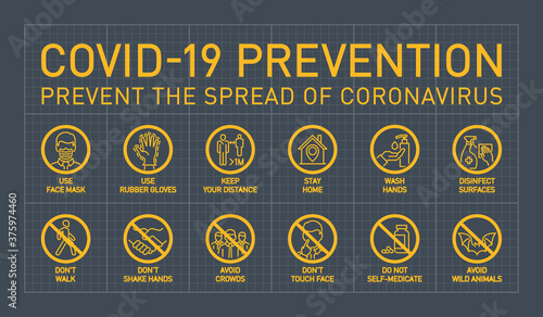 Prevention line icons set isolated on yellow. outline symbols Coronavirus Covid 19 pandemic banner. Quality design elements mask, gloves, distance, wash disinfect hands, stay home