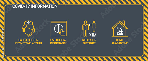 Prevention line icons set isolated on yellow. outline symbols Coronavirus Covid 19 pandemic banner. Quality design elements mask, gloves, distance, wash disinfect hands, stay home