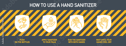 Infographic illustration of How to use hand sanitizer properly. instructions using wall dispenser antiseptic for hand disinfection: press your elbow on button lever, apply sanitizer on palm, rub hands
