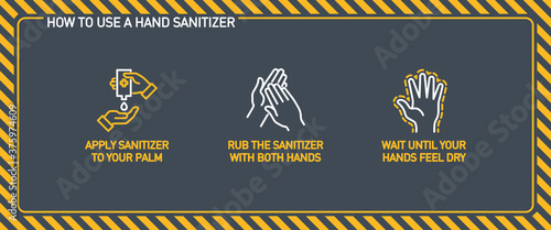 Infographic illustration of How to use hand sanitizer properly. instructions using wall dispenser antiseptic for hand disinfection: press your elbow on button lever, apply sanitizer on palm, rub hands