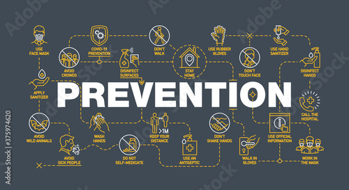 Coronavirus covid19 prevention creative illustration banner. Word lettering typography yellow line icons on black background. Thin line pattern art style quality design for corona virus covid prevent