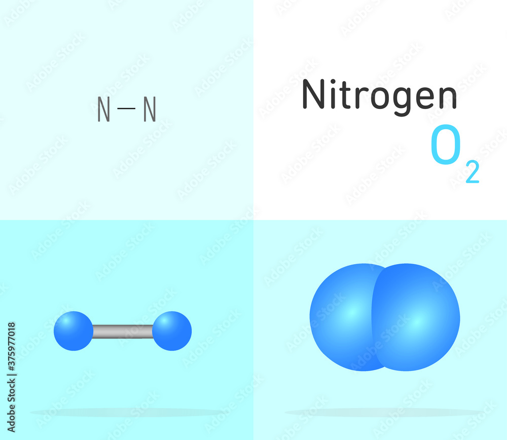 Nitrogen (O2) gas molecule. Two different molecule model and chemical ...