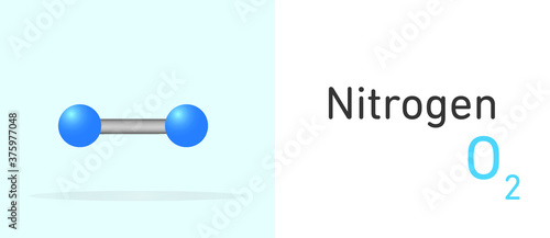 Nitrogen (O2) gas molecule. Stick model. Structural Chemical Formula. Chemistry Education