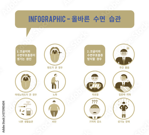 코골이. 수면 습관. 인포그라픽. 아이콘. 벡터 일러스트레이션