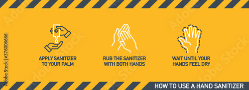 Bilde på lerret Infographic illustration of How to use hand sanitizer properly