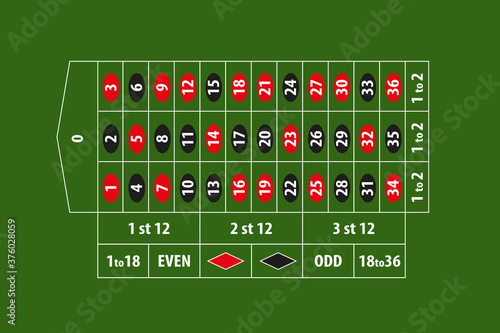 Casino roulette table with numbers. traditional european roulette table in realistic style. Top view.